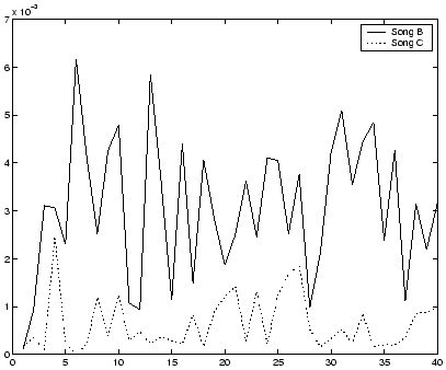 \resizebox{9cm}{!}{\includegraphics*{detectorb.eps}}