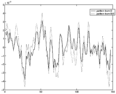 \resizebox{9cm}{!}{\includegraphics*{marks.ps}}